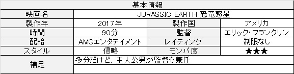 Jurassic Earth 恐竜惑星 えっ 今の戦車の中やったんか 死ぬまでに見ておくべきモンスター映画はモンスター映画全部です