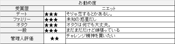 f:id:toush80:20201201161305j:plain