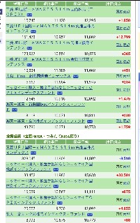 f:id:toushiii:20180202222417j:plain f:id:toushiii:20180202222417j:plain