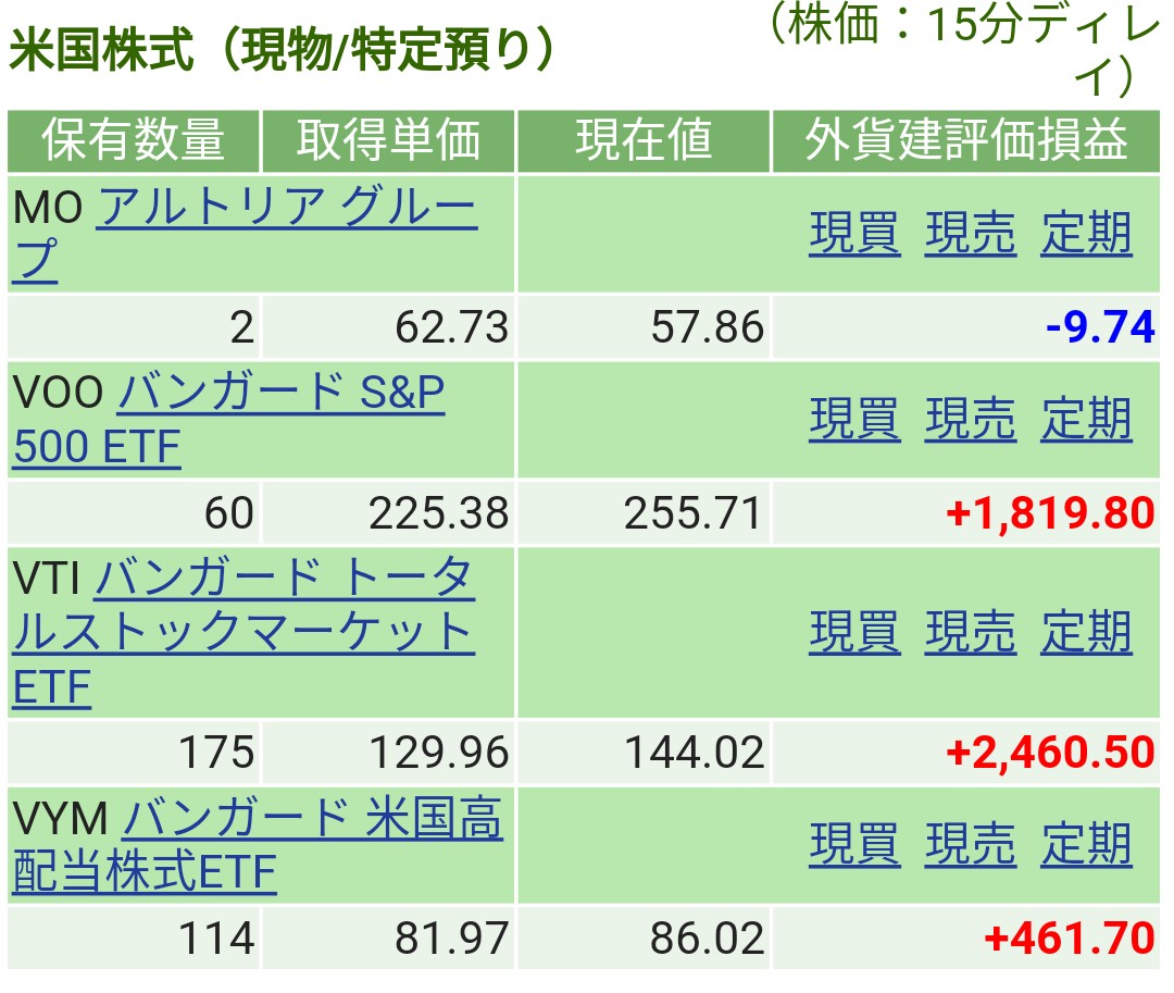 f:id:toushiii:20180611225454j:plain f:id:toushiii:20180611225454j:plain