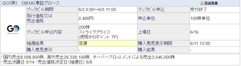 SBI証券のGO（581A）IPO抽選結果画面。落選と表示されている