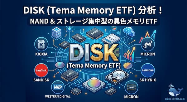 DISK (Tema Memory ETF)」の分析アイキャッチ。NAND & ストレージ集中型の異色メモリ半導体ETFであることを視覚的に表現。中央の「DISK」ロゴの周囲に、キオクシア、サンディスク、ウエスタンデジタル、サムスン、SKハイニクス、マイクロンの構成銘柄ロゴが配置されている。