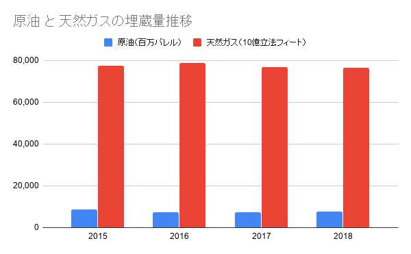 f:id:toushikanikki:20200322174603p:plain f:id:toushikanikki:20200322174603p:plain
