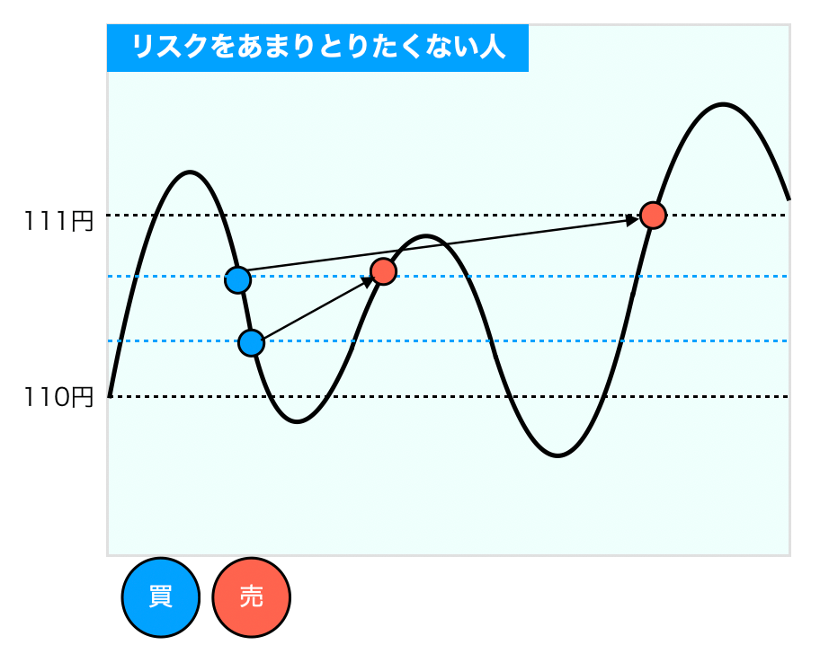 f:id:toushimegane:20190409000618p:plain f:id:toushimegane:20190409000618p:plain