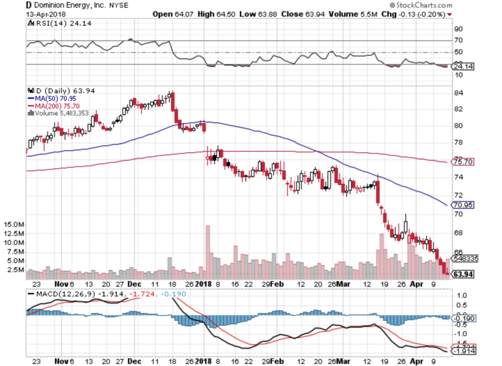 f:id:toushinogakko:20180415215708p:plain