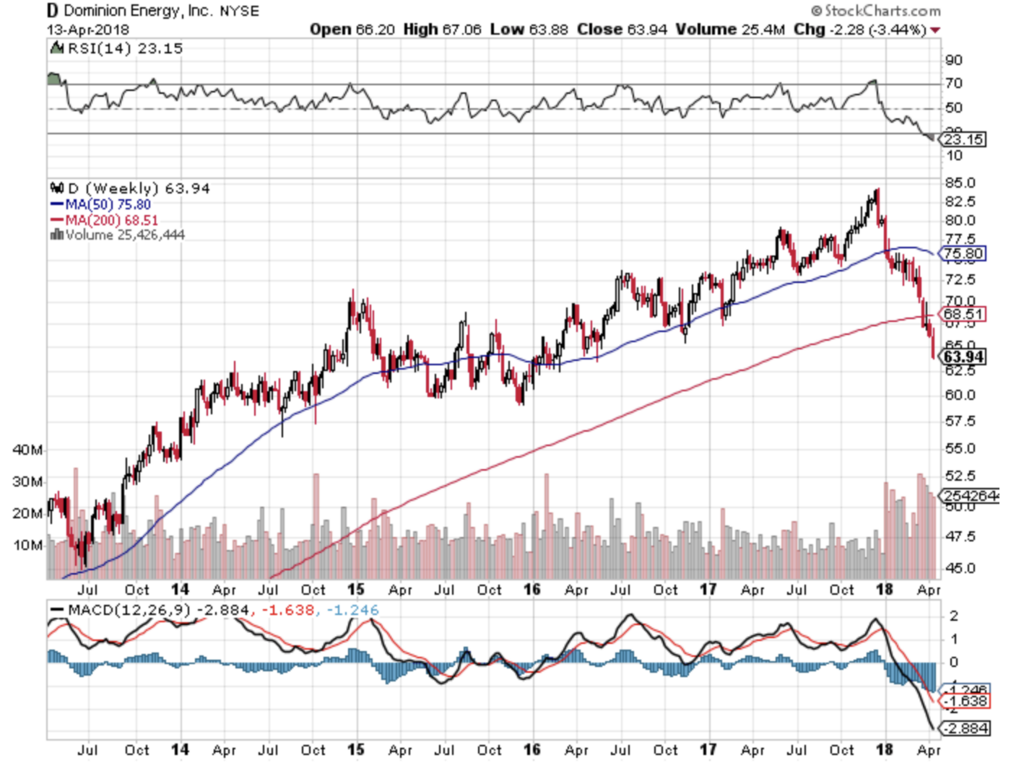 f:id:toushinogakko:20180415215740p:plain