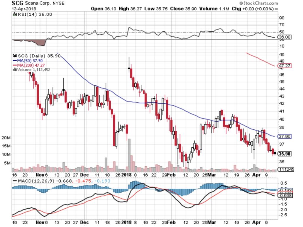 f:id:toushinogakko:20180415215803p:plain
