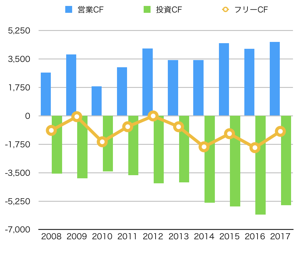f:id:toushinogakko:20180415221730p:plain