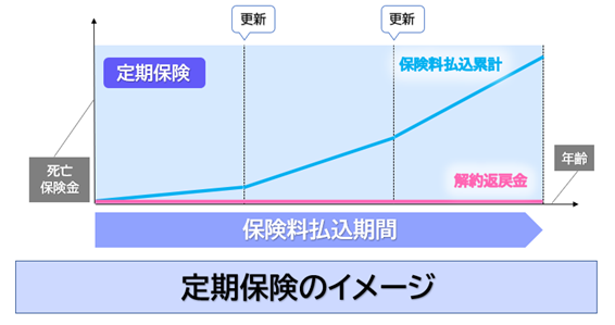 f:id:toushinosekai:20200515105736p:plain f:id:toushinosekai:20200515105736p:plain
