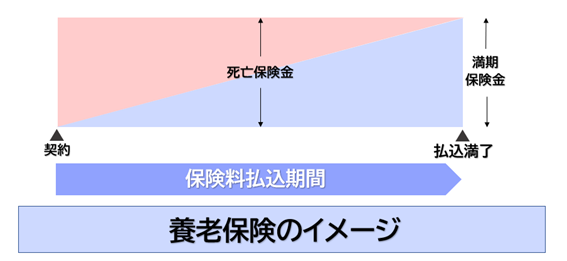 f:id:toushinosekai:20200515105828p:plain f:id:toushinosekai:20200515105828p:plain