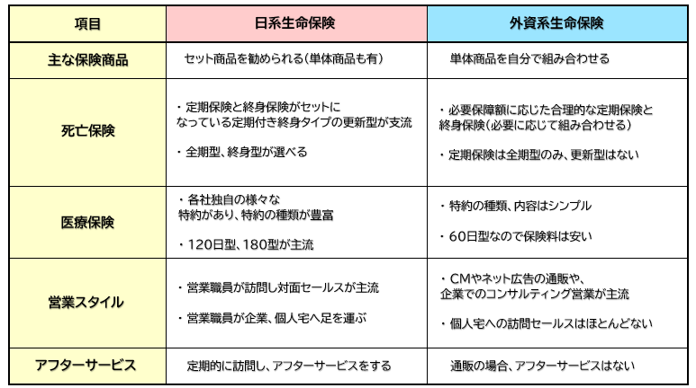 f:id:toushinosekai:20200515154830p:plain
