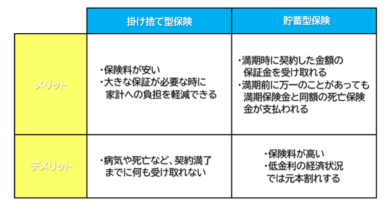 f:id:toushinosekai:20200521105055p:plain