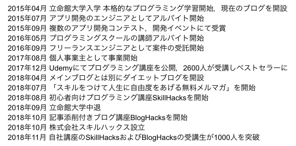 f:id:toushitsufukei:20181230134538j:plain f:id:toushitsufukei:20181230134538j:plain