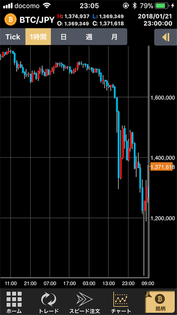 f:id:toushix:20180121230546p:image f:id:toushix:20180121230546p:image