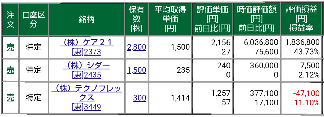f:id:tousiwaliyasukabu:20200920074012p:plain