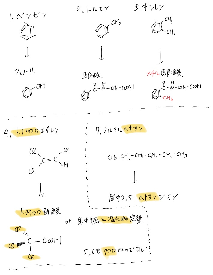 f:id:toutame:20201209115226p:plain
