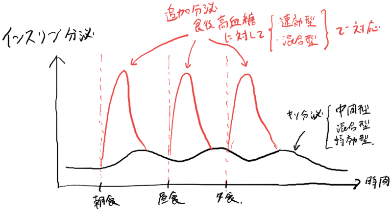 f:id:toutame:20201214103637p:image