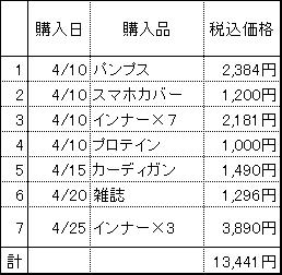 f:id:toutsuki:20190811230148j:plain