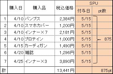 f:id:toutsuki:20190811230254j:plain