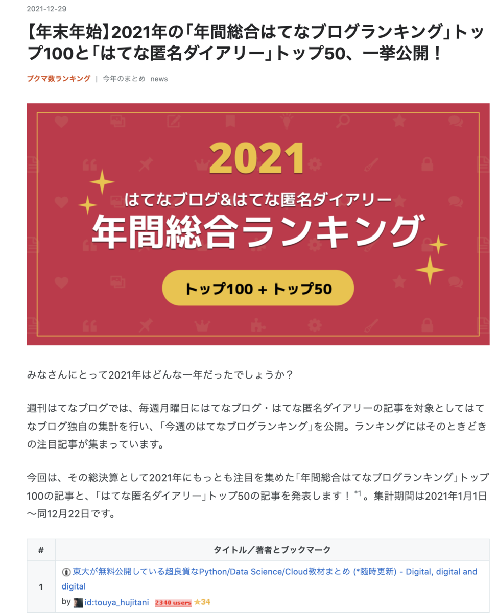 f:id:touya_hujitani:20211230114817p:plain