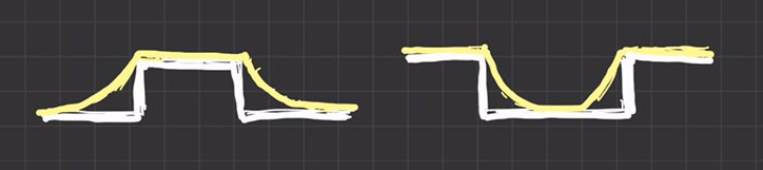 f:id:touyou1121:20200126102459p:plain f:id:touyou1121:20200126102459p:plain