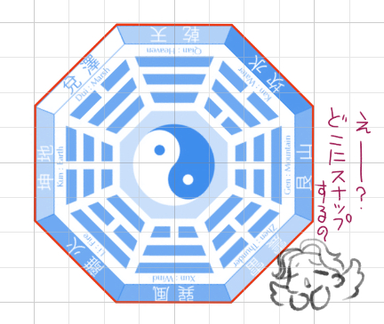 クリスタで図形を中心からずらさずコピーする方法 コトリの クリスタ漫画テクニック記録