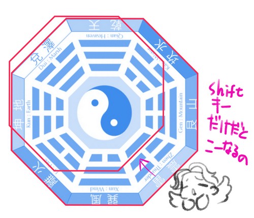 クリスタで図形を中心からずらさずコピーする方法 コトリの クリスタ漫画テクニック記録