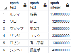 f:id:toxapex0748:20210720235018p:plain