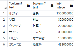 f:id:toxapex0748:20210721000003p:plain