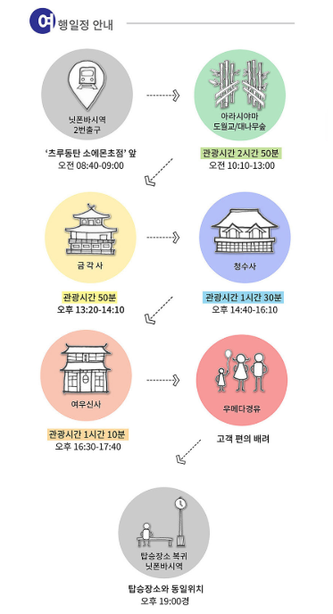 f:id:toxic-chia:20190618164558p:plain