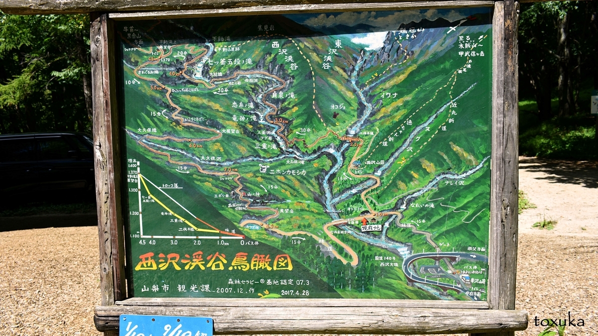 f:id:toxuka:20200426184704j:plain f:id:toxuka:20200426184704j:plain