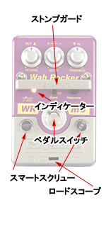 Guyatoneから、Mighty Microシリーズがリリース！！ 〜Effector