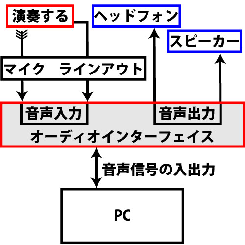 f:id:toy_love:20110729011838j:image