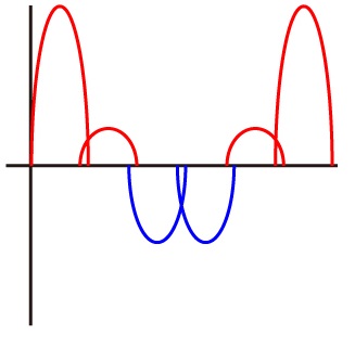 f:id:toy_love:20130517113440j:image