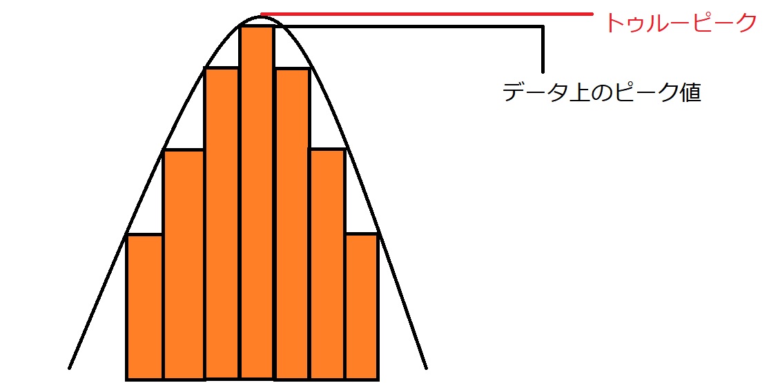 f:id:toy_love:20210320233739j:plain