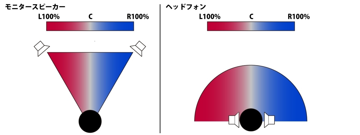 f:id:toy_love:20210326025429j:plain