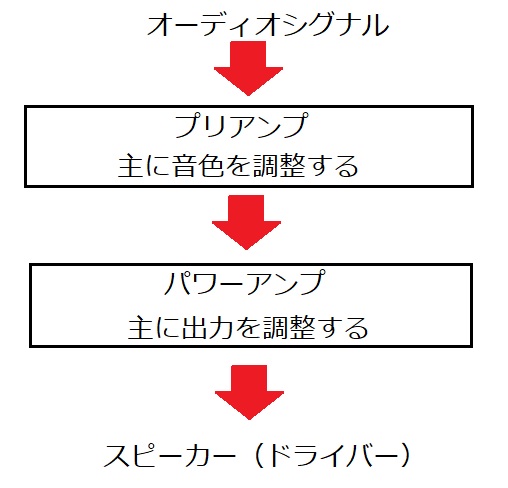 f:id:toy_love:20210530030141j:plain