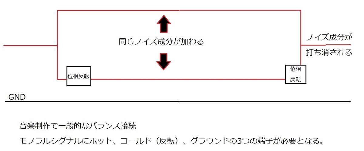 f:id:toy_love:20210530032503j:plain