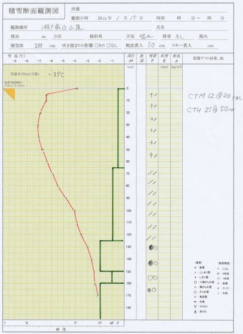 f:id:toyama-rouzan:20220120234111j:plain