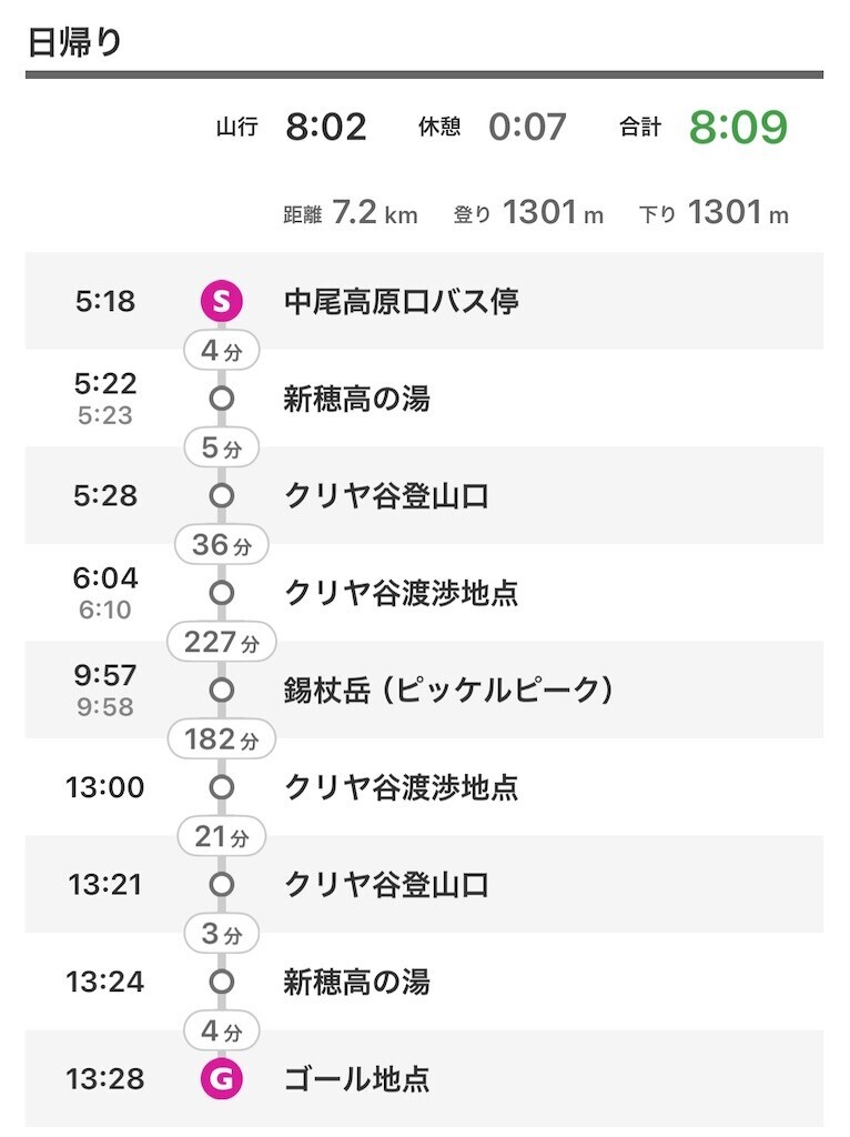 f:id:toyama-rouzan:20250928231825j:image