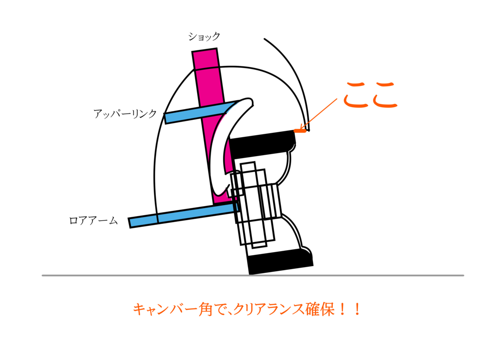 f:id:toyamaBNR32:20170131140136j:plain