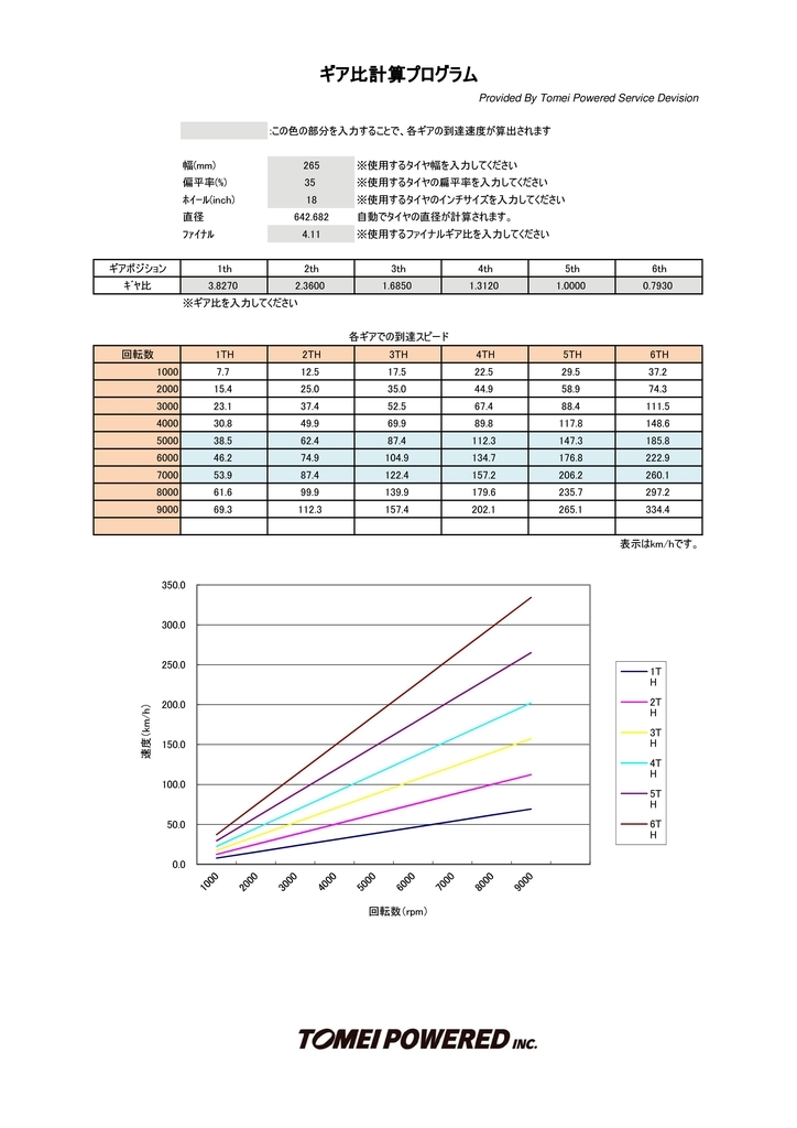 f:id:toyamaBNR32:20181006151350j:plain