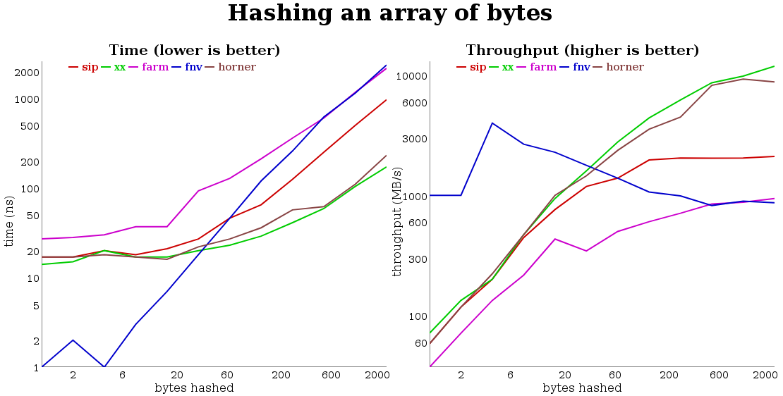 f:id:toyamaguchi:20190403133336p:plain f:id:toyamaguchi:20190403133336p:plain