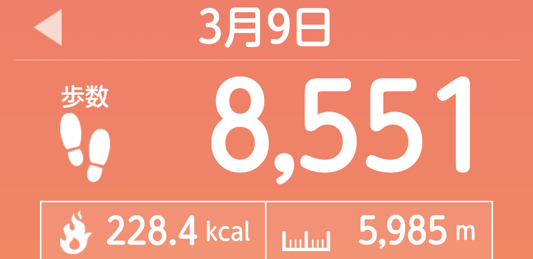 f:id:toyamayama:20220310044737p:plain