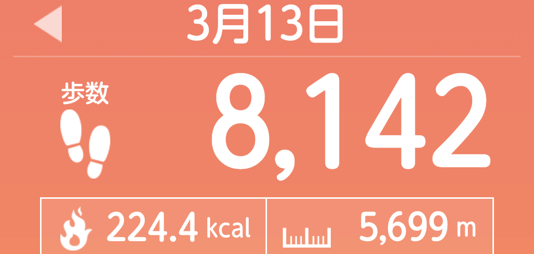 f:id:toyamayama:20220314084713p:plain