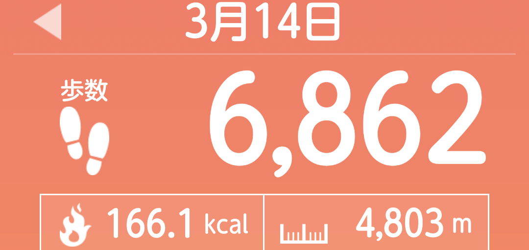 f:id:toyamayama:20220314153538p:plain