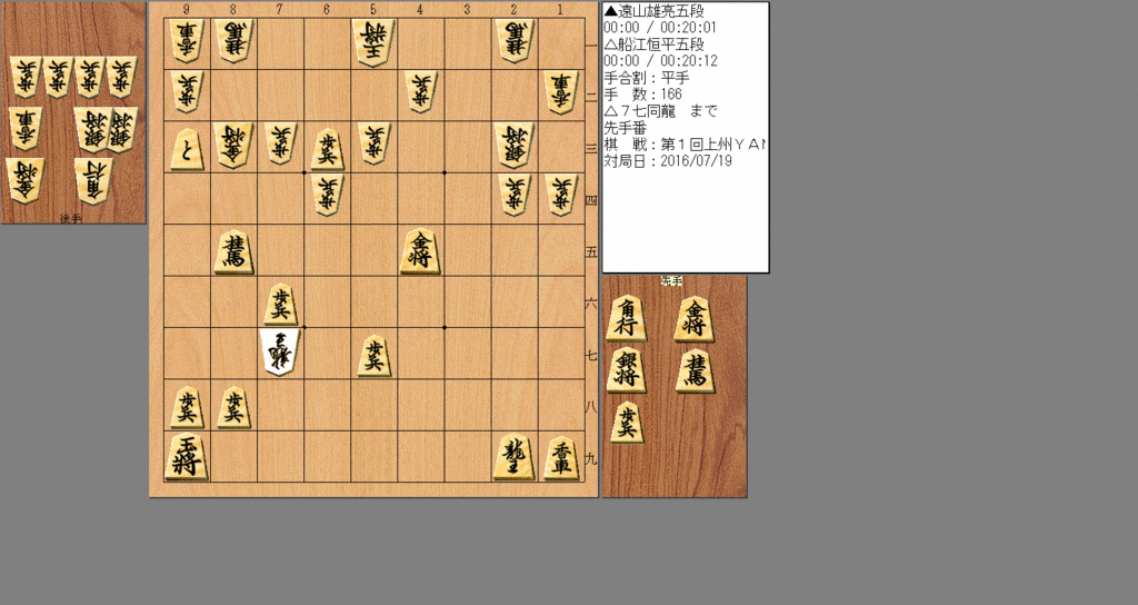 f:id:toyamayusuke:20160719215626g:plain