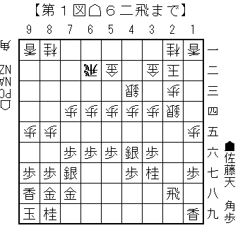 f:id:toyamayusuke:20170604150338g:plain