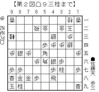 f:id:toyamayusuke:20170604150451g:plain