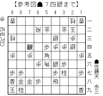 f:id:toyamayusuke:20170604150532g:plain